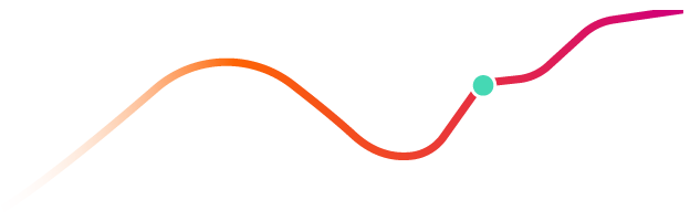 Risikoentwicklung von Kreditportfolios in einem farbigen Liniendiagramm mit zwei Datenpunkten – Visualisierung der Lenvi-Risikomanagement-Software